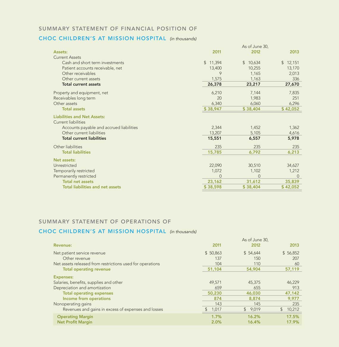 ar-financials-05